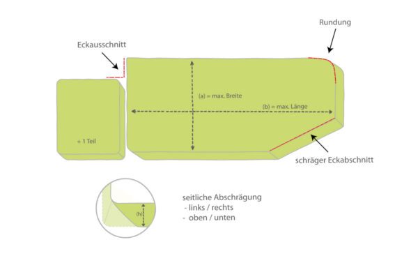 Spannbettlaken individuelle Form